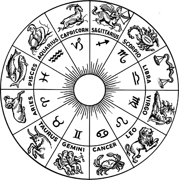 Image for Zodiac Wheel with star signs